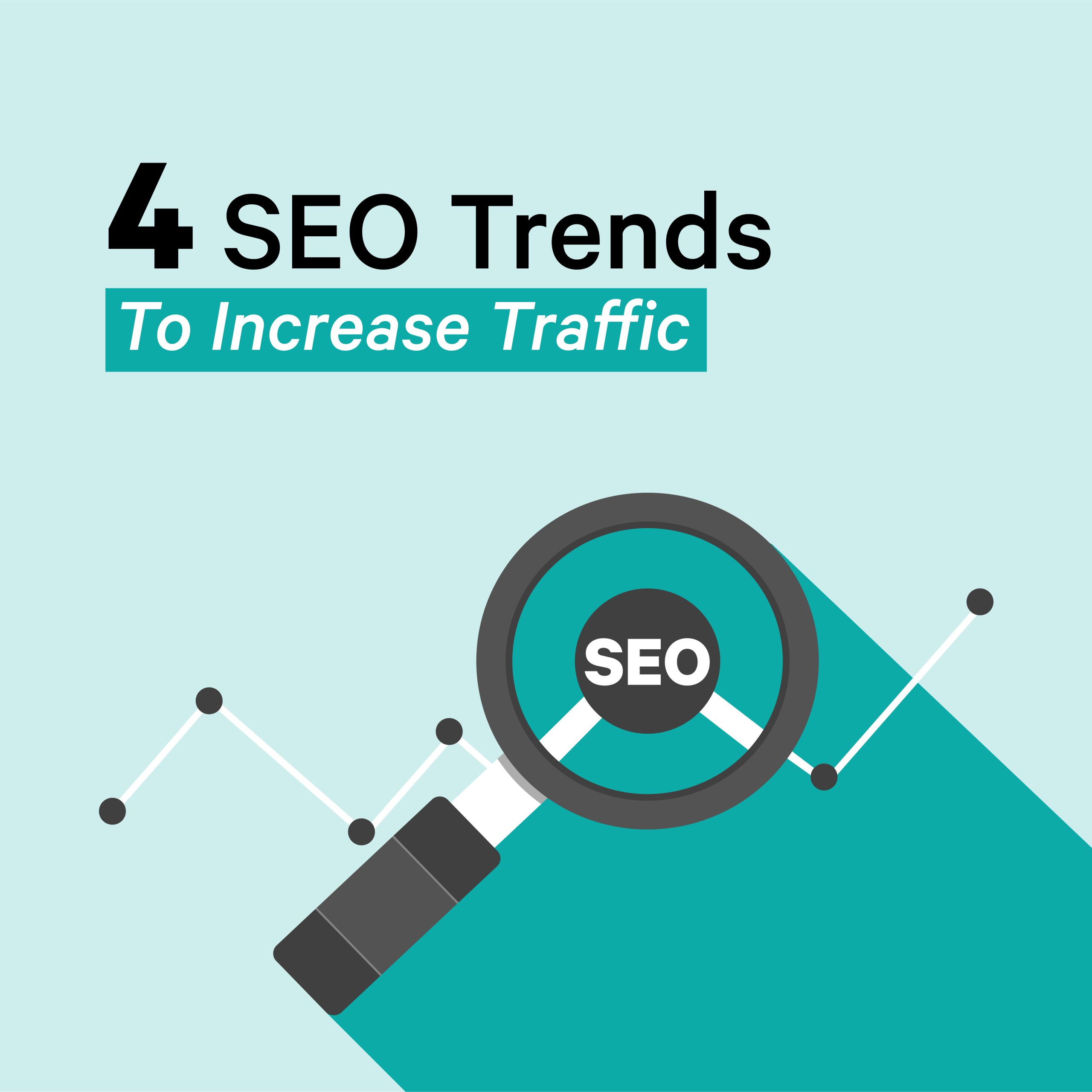 SEO Trends for 2022